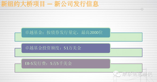 新纽约大桥国债项目，史上最安全的EB-5项目 