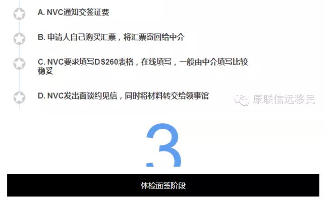 【聚焦EB-5】美国EB-5申请流程大起底,"抢跑9•30",时间不等人