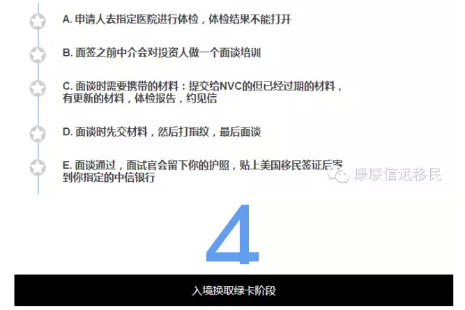 【聚焦EB-5】美国EB-5申请流程大起底,"抢跑9•30",时间不等人