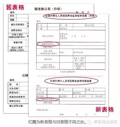 定居境外的退休金人员领取养老金需填写新审核表格!