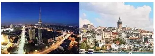 北京16区GDP秒杀全球多国,你在哪一国?