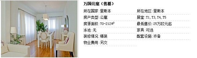 万国公寓基本情况