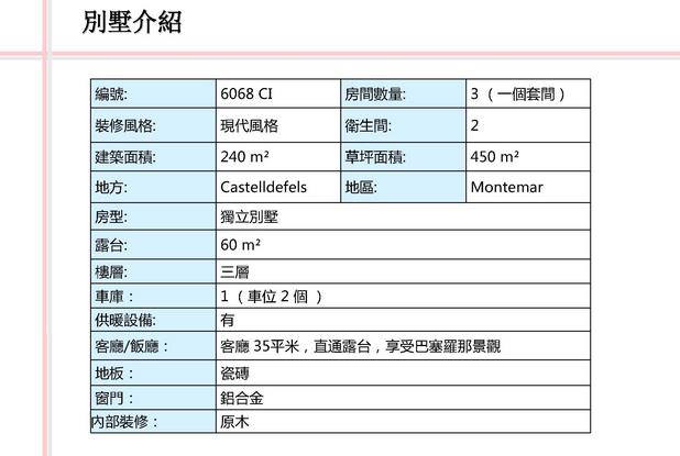 空间感別墅介绍