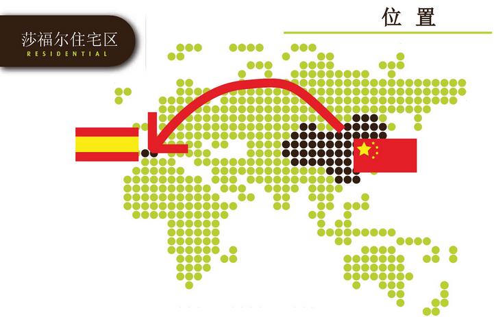 莎福尔住宅区地理位置