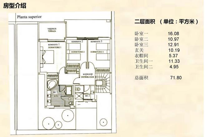 马来斯梅-帕德洛家园-海景别墅2层房型